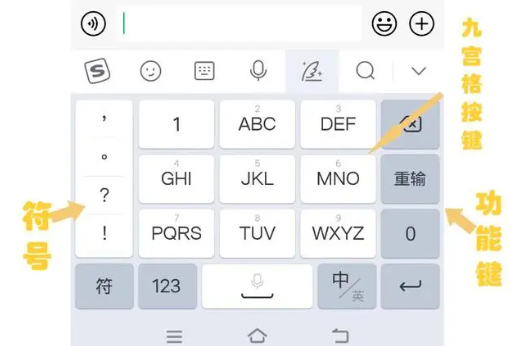 九宫格介绍1