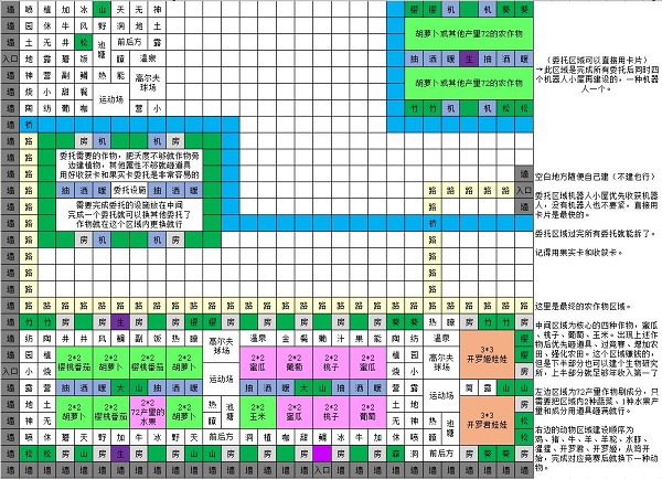 新手向全面玩法攻略截图2
