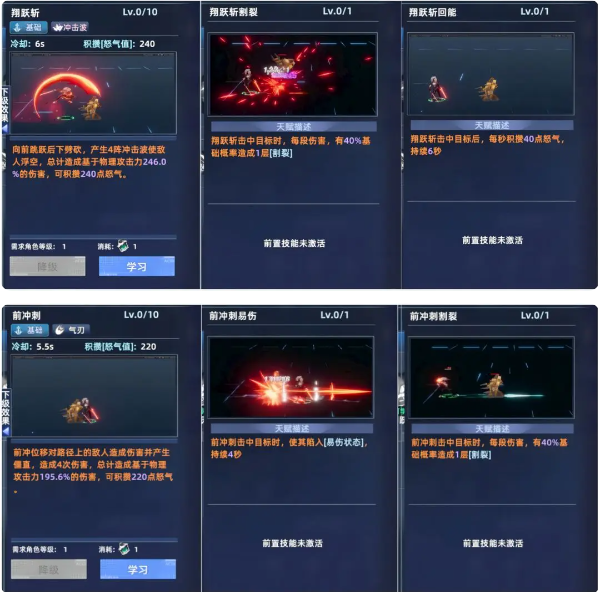 边际猎人职业推荐3