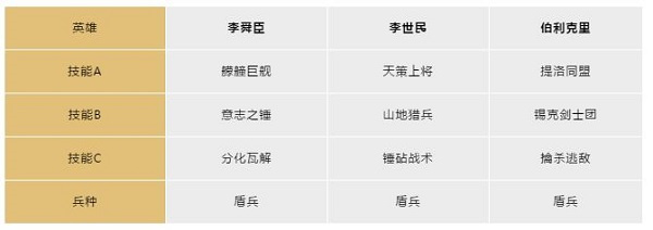 新手入门指南3