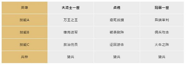 新手入门指南9