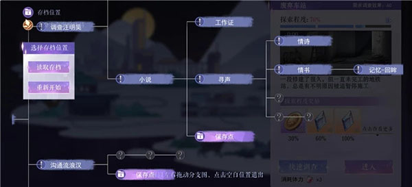 黑猫奇闻社破解版内置菜单版游戏攻略4