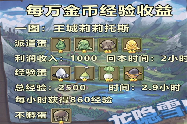 快速升级攻略截图1