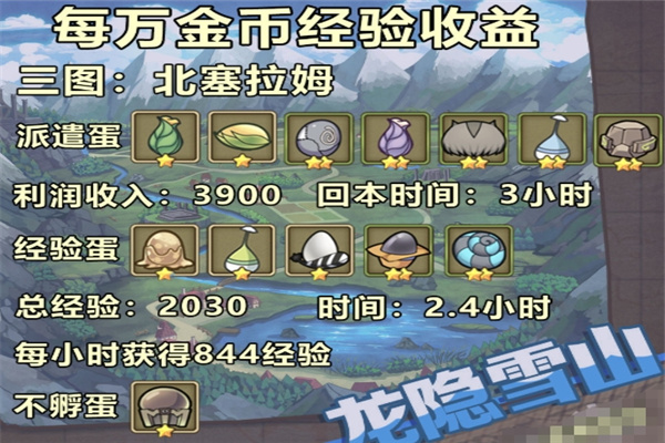 快速升级攻略截图4