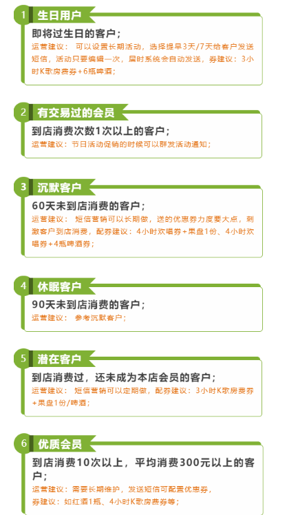 短信营销3
