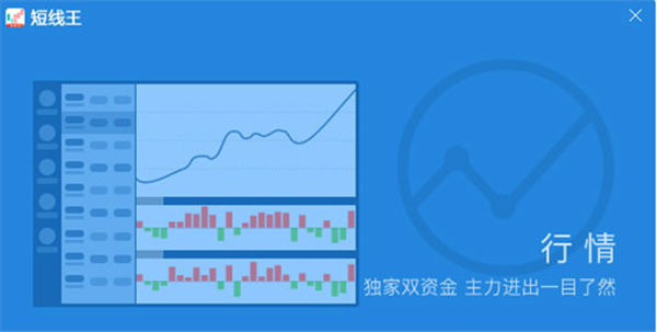 短线王专业版功能介绍