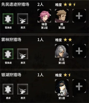 不朽家族手游英灵技能介绍