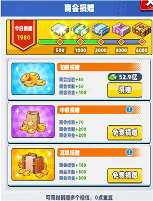 商会介绍2