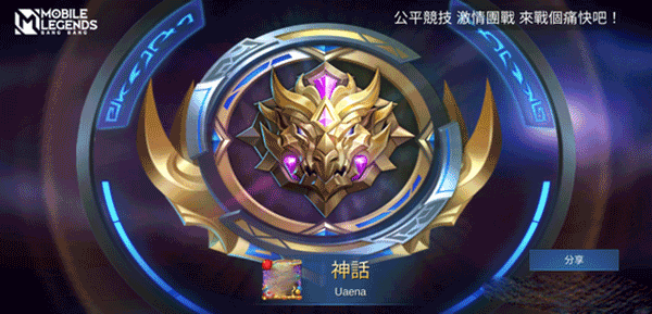 游戏攻略截图1