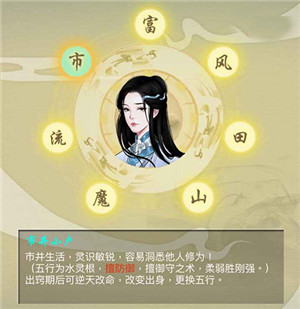 新手出身选择建议截图3