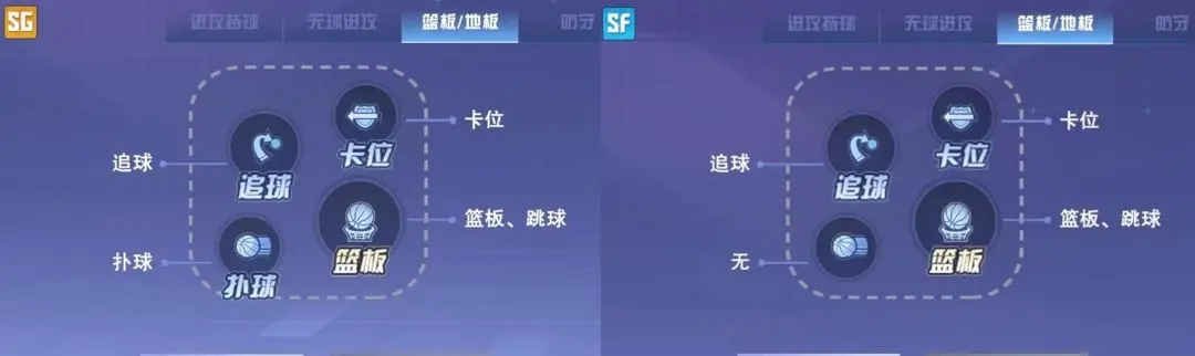 全民大灌篮上手攻略4
