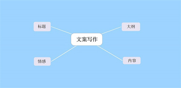 使用教程截图3