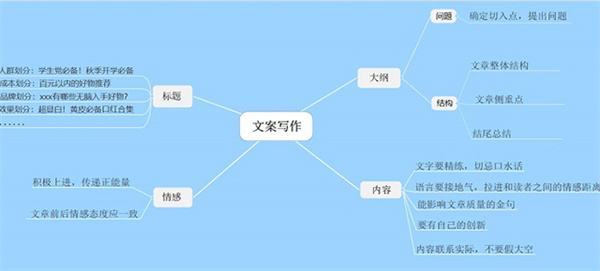 使用教程截图4