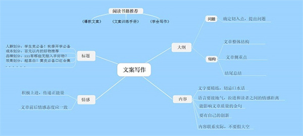 使用教程截图6