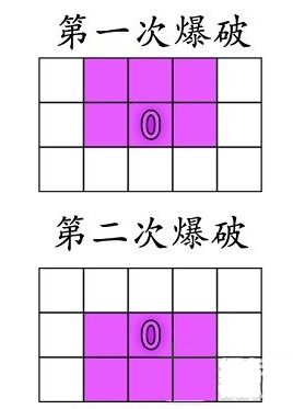 游戏攻略截图2
