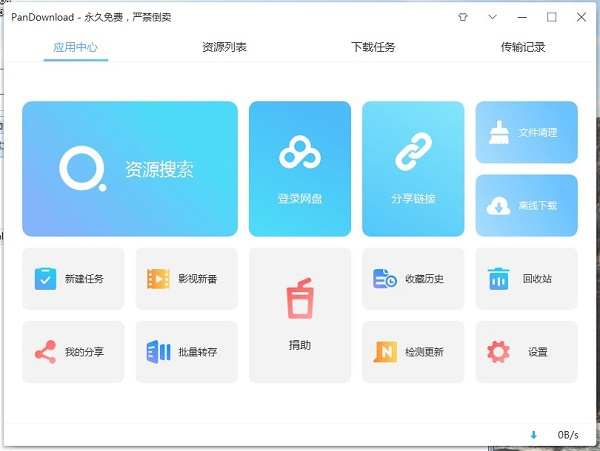软件特色