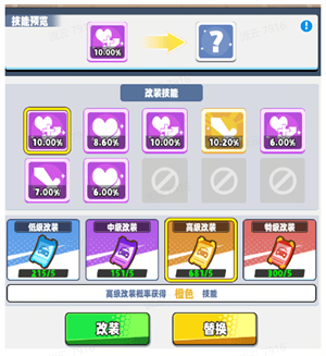 商业都市内购破解版座驾介绍1