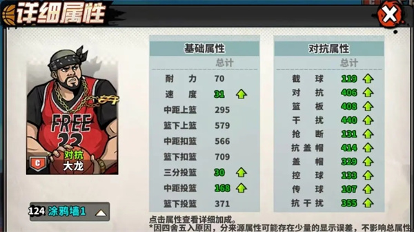 属性概况