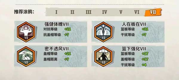 篮下王者手游角色推荐7