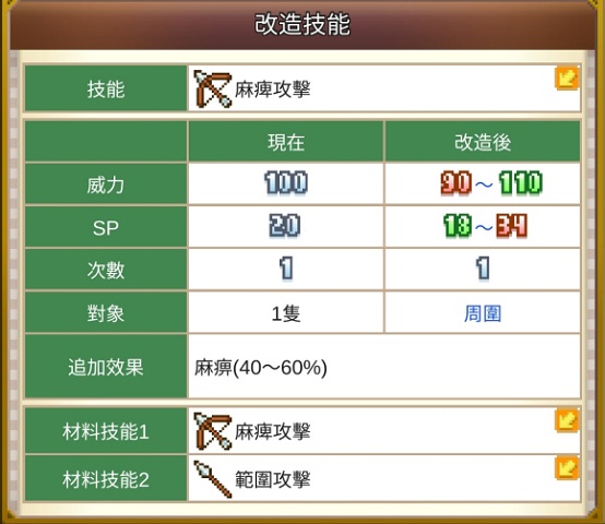 欢喜大冒险物语盗贼麻邪教流攻略2
