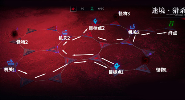 迷境攻略5
