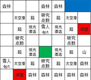 攻略4