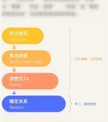 元气酒馆官方版怎么玩3