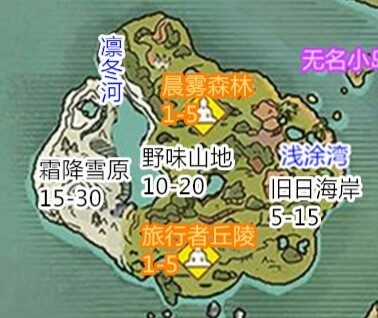 游戏攻略截图1