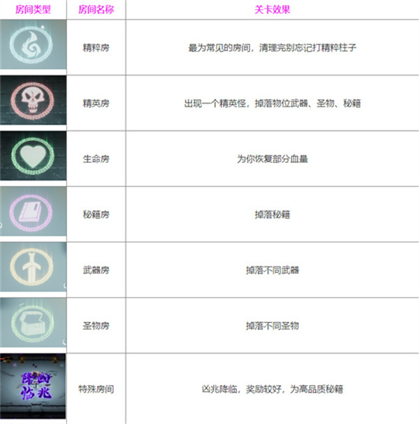 暖雪华为版游戏攻略