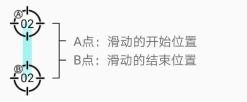 使用教程截图3
