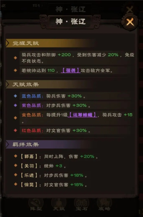 游戏攻略截图2