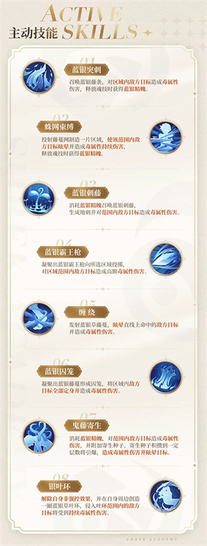 蓝银草武魂介绍3