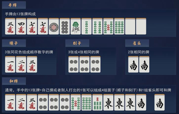 玩法规则截图4