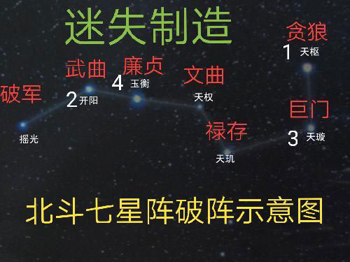 乱世曹操传兵阵塔攻略截图9