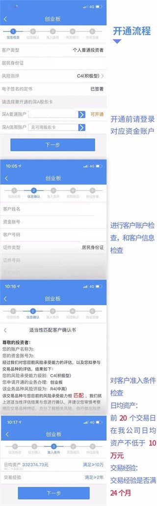 创业板权限开通教程2