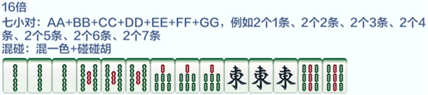 16倍1