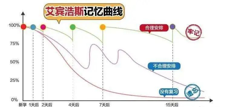 APP点评4