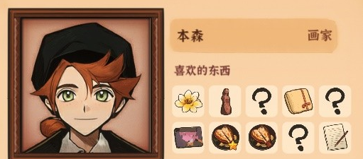 角色喜好攻略截图5