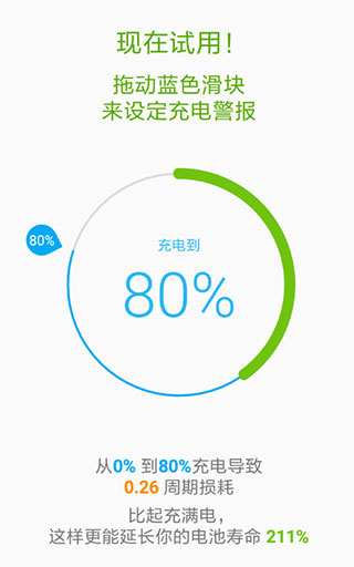 使用方法1