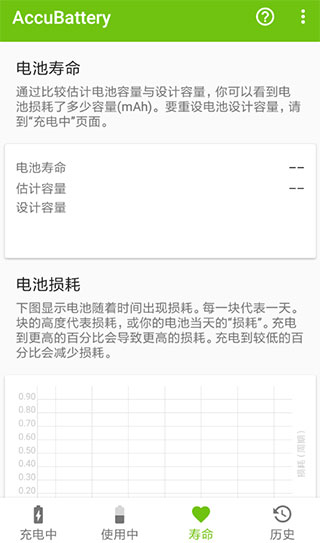 使用方法3