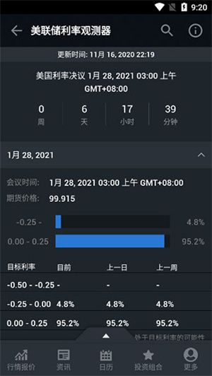 怎么查看美联储利率截图6