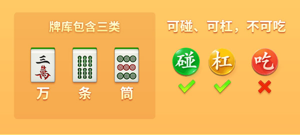 游戏攻略截图1