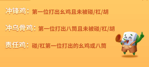 游戏攻略截图3