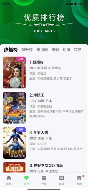 使用方法
