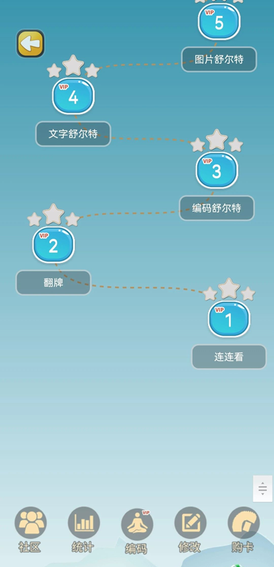 使用方法截图1