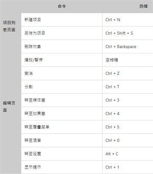 使用教程截图2