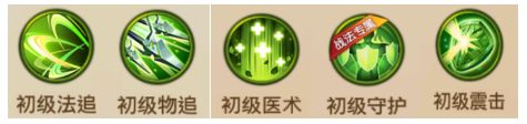 铁杆三国新手如何搭配战法?1