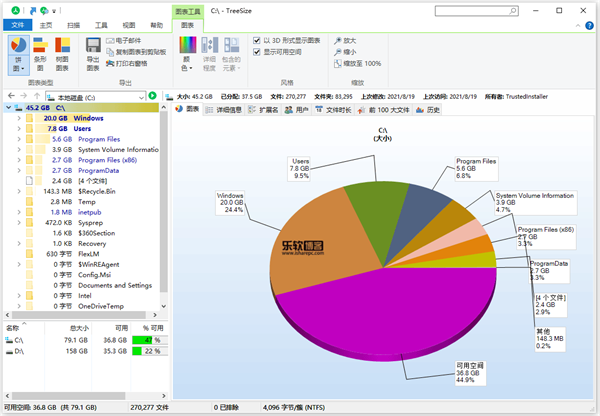 TreeSize免费版下载截图2