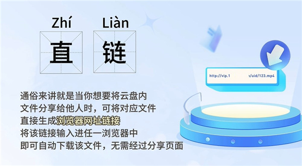 123云盘不限速版直链下载介绍
