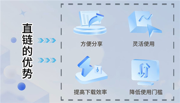123云盘不限速版直链下载介绍